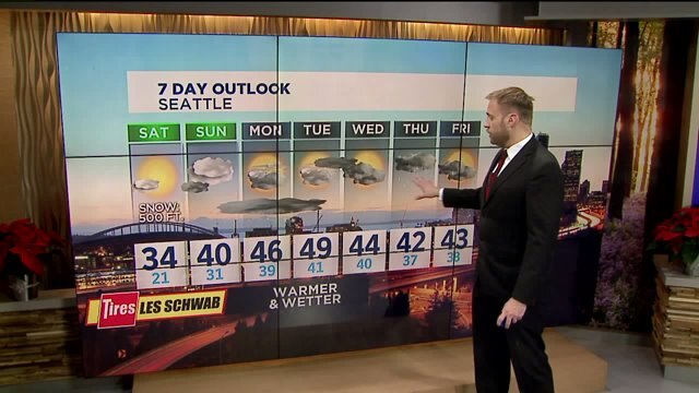 Q13 First Forecast