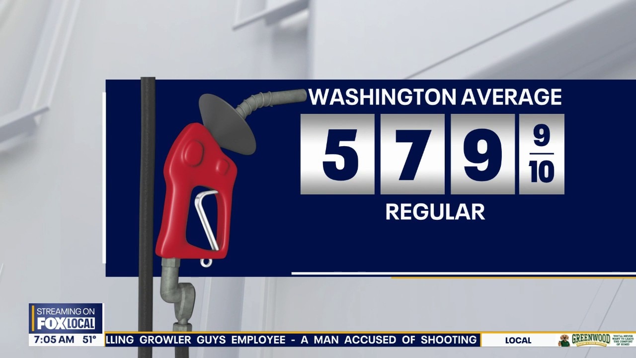 Memorial Day gas prices and air travel
