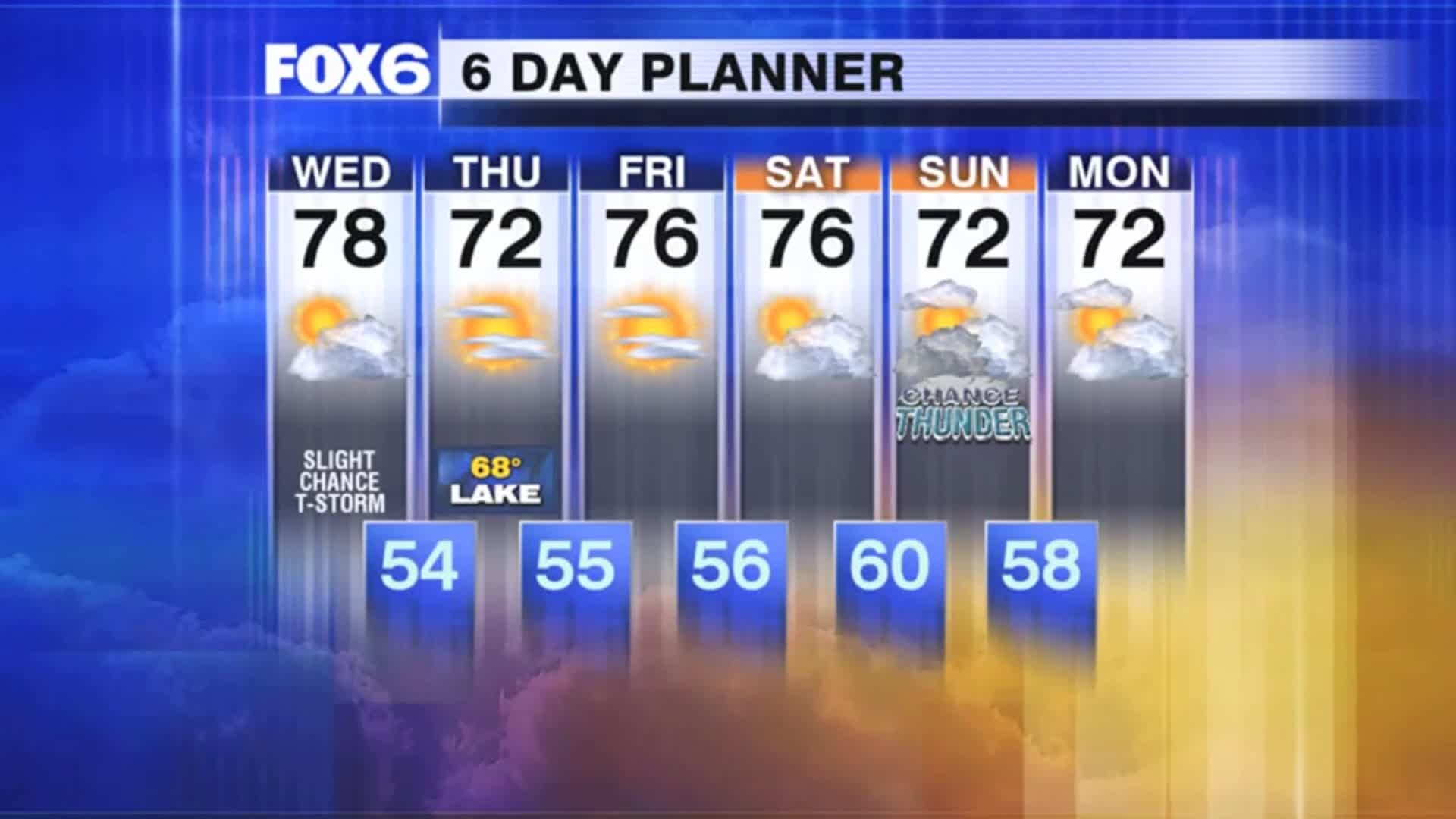 Weather Webcast with Tom Wachs