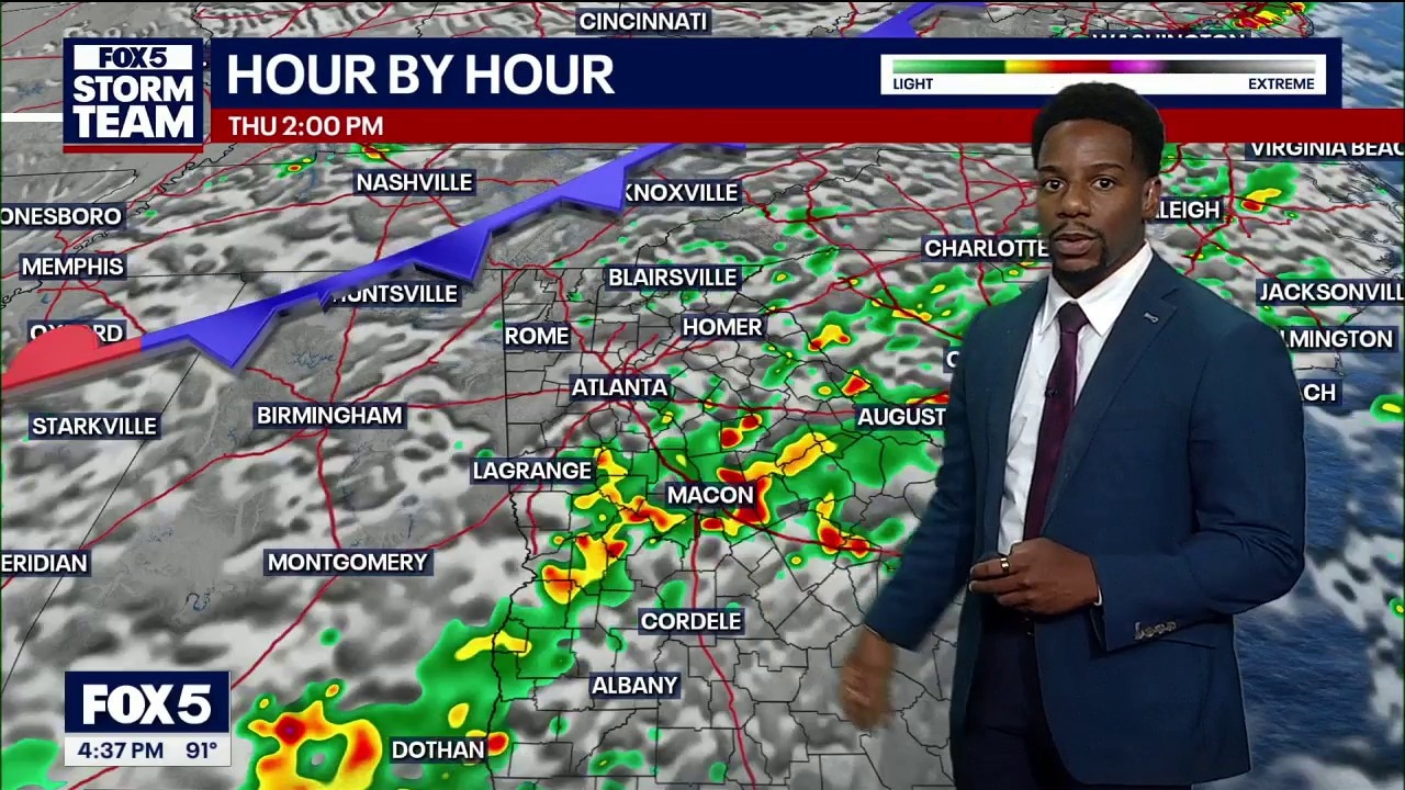 Wednesday afternoon weather forecast