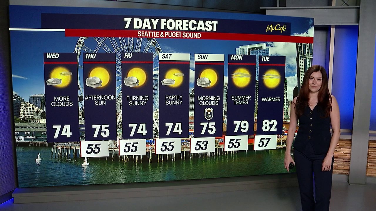 Seattle weather: More clouds and cooler temperatures for Wednesday