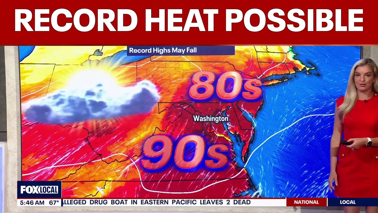 DC weather: Record high temperatures possible Wednesday