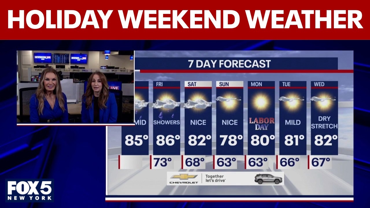 NYC weather forecast: All clear Labor Day weekend?