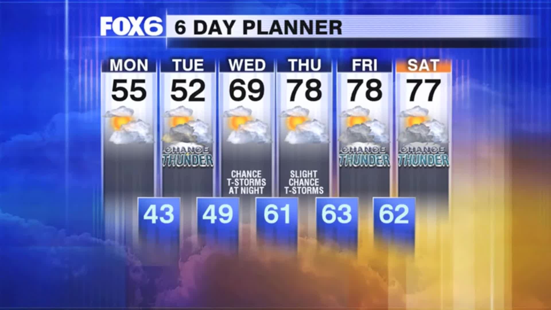 Weather Webcast with Tom Wachs