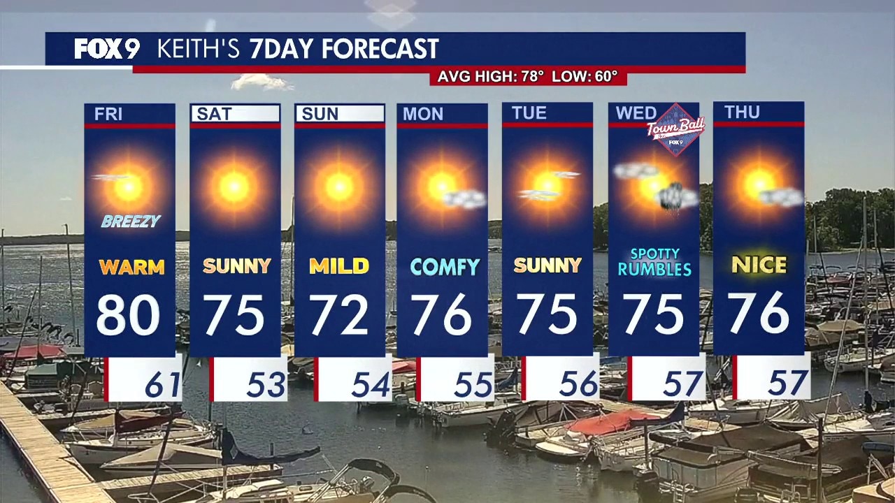 MN weather: Friday noon update