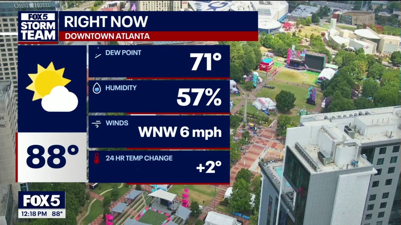 Wednesday midday weather forecast