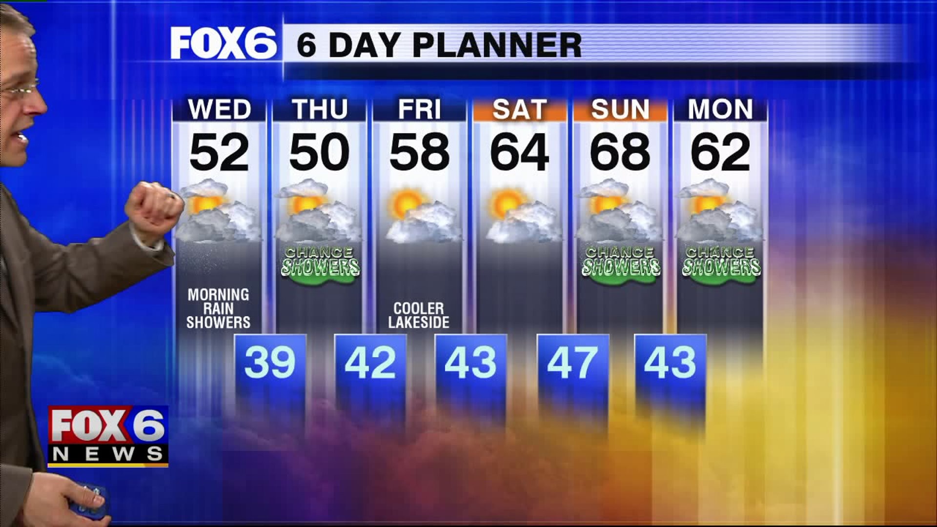 Weather webcast with Rob Haswell