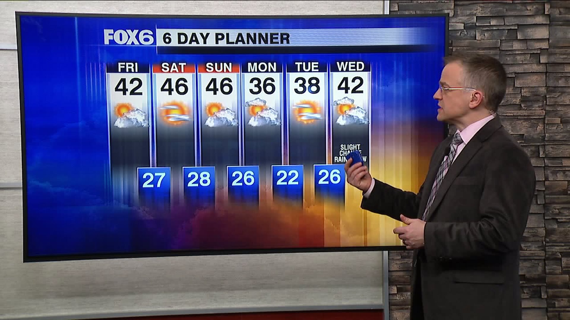 Weather webcast with Rob Haswell | FOX6 Milwaukee