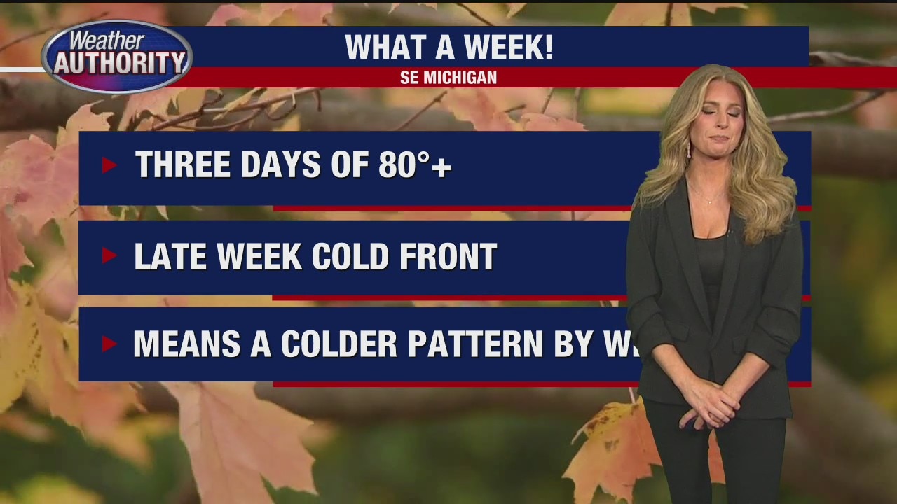 Warmth continues with sunshine!