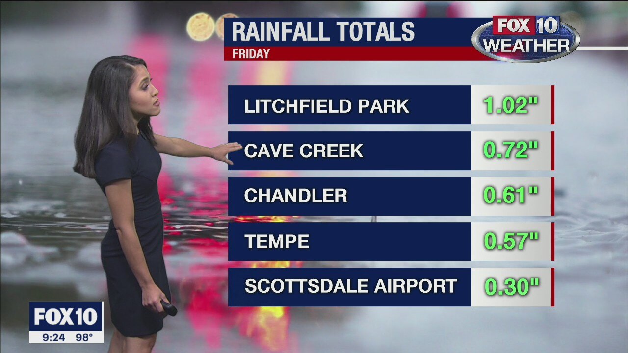 9PM Weather - 7/25/2020