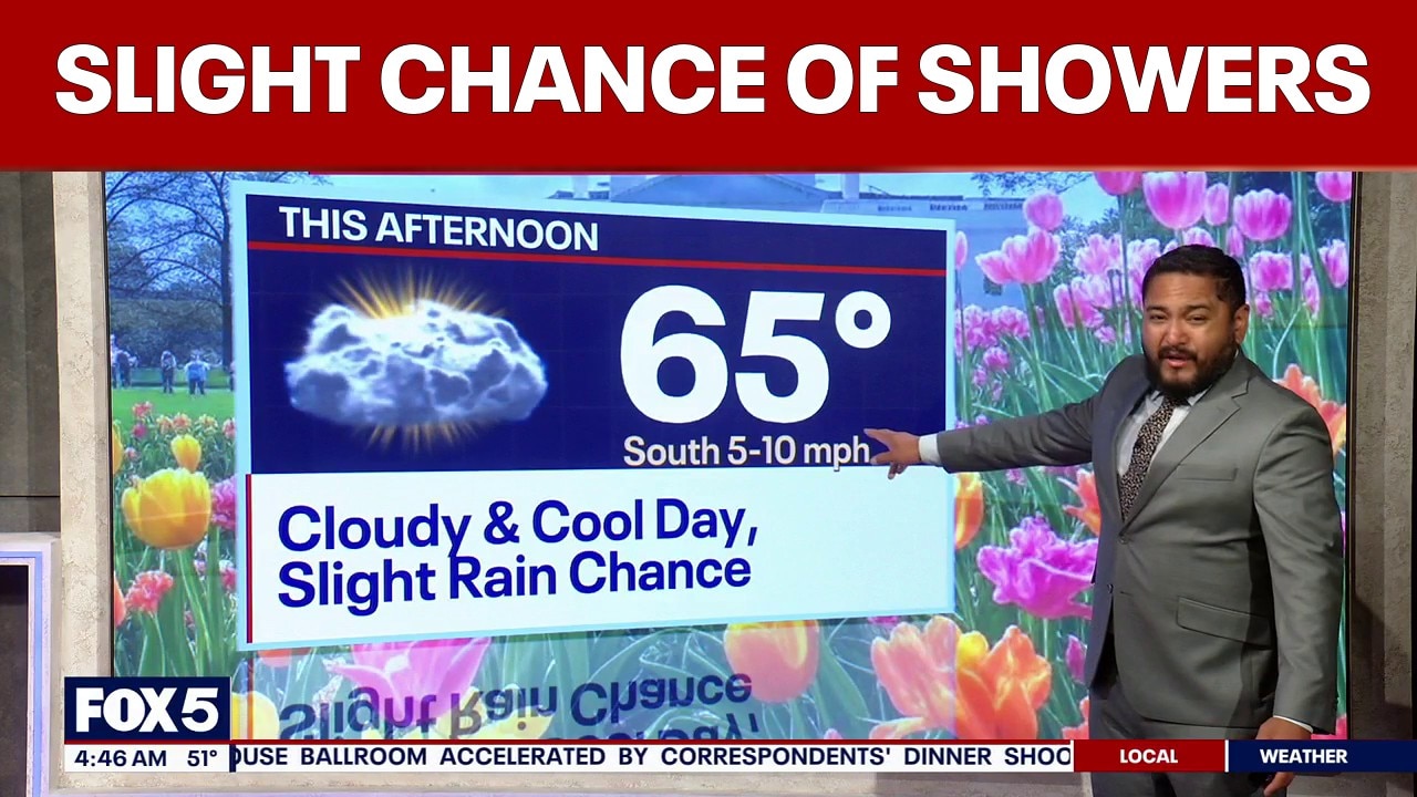 DC weather: Slight chance of showers Tuesday with highs in the mid-60s