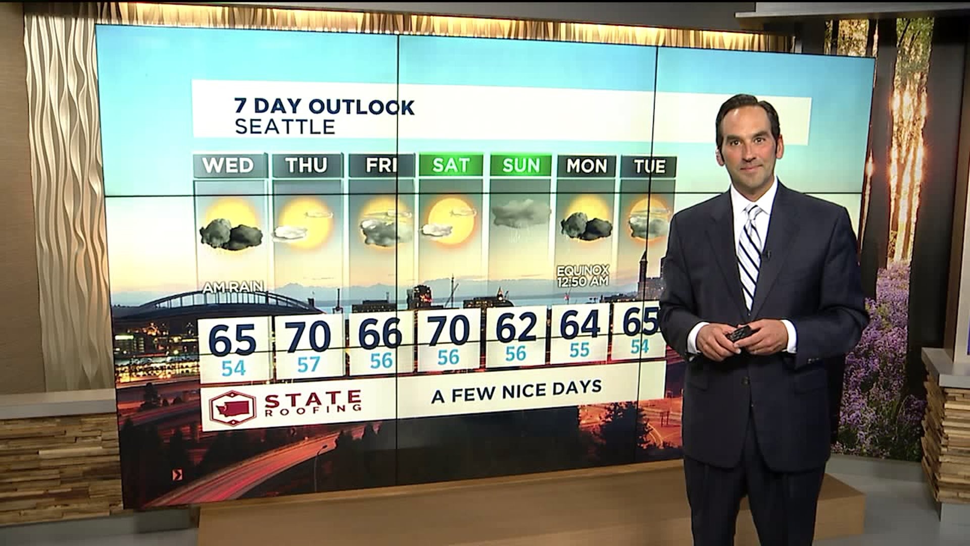 Q13 News evening weather forecast