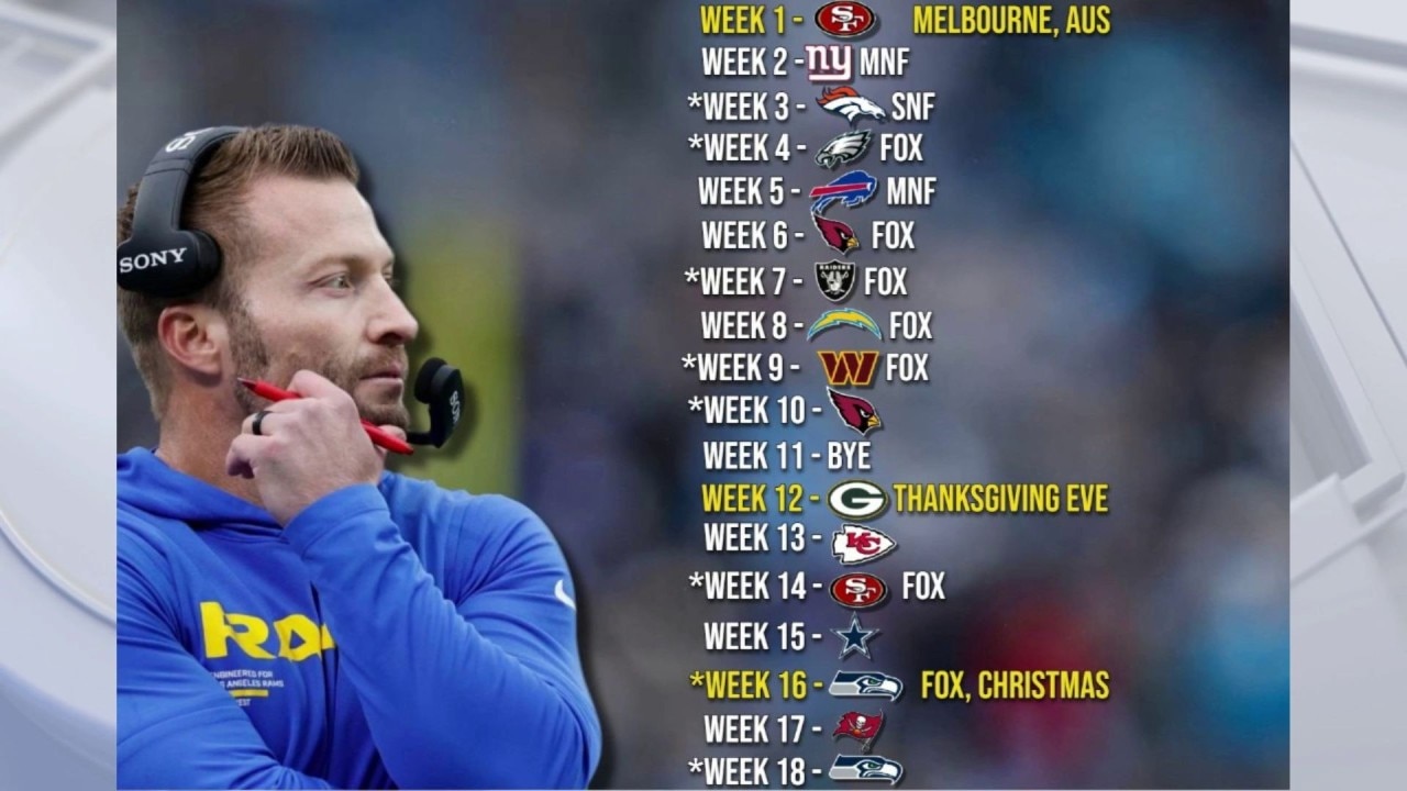 Rams to play 7 games in prime time