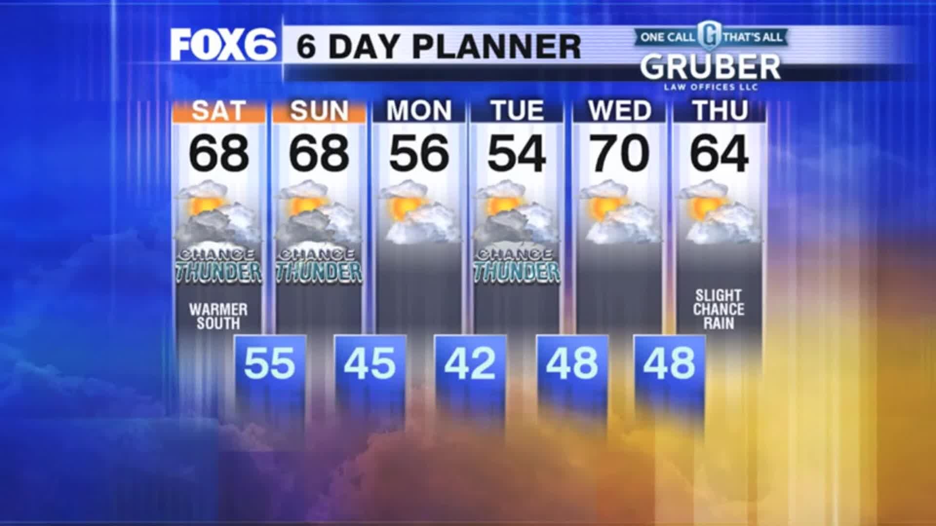 Weather Webcast with Stephanie Barichello