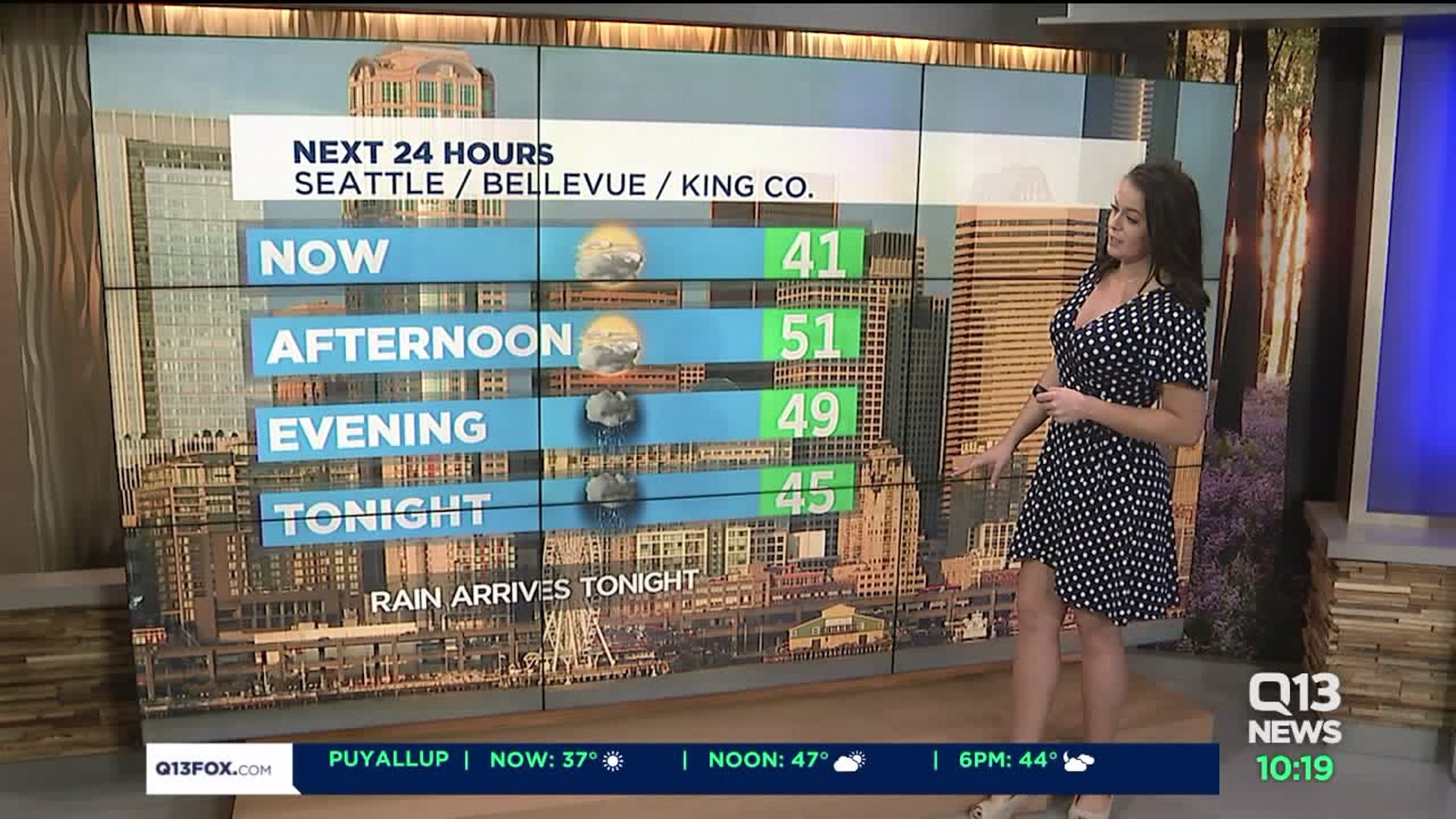 Sunday Morning Weather