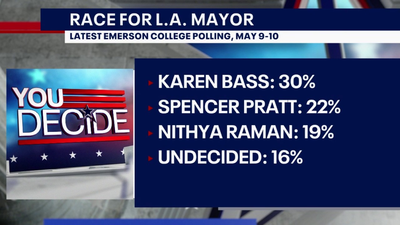 Latest on the race for LA Mayor