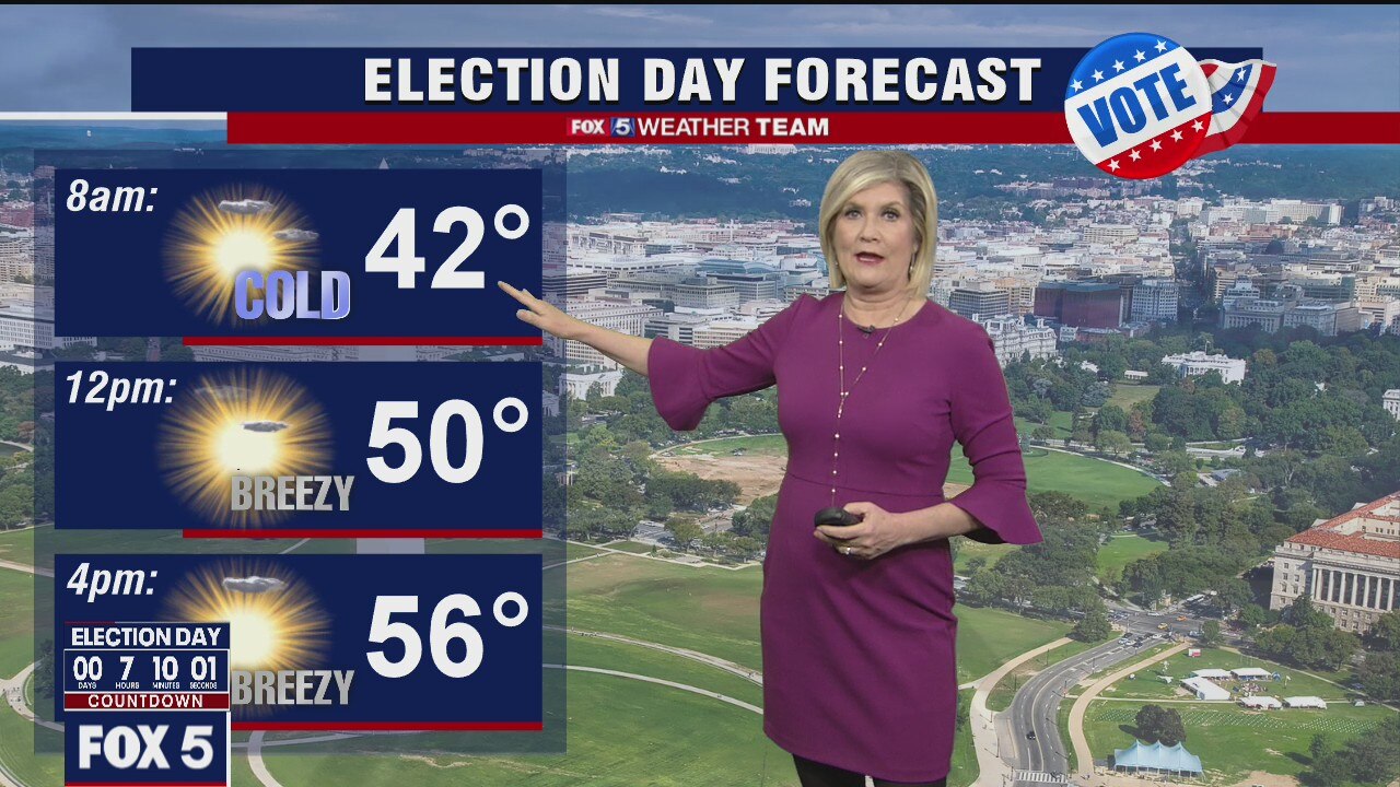 Monday Night Weather Forecast