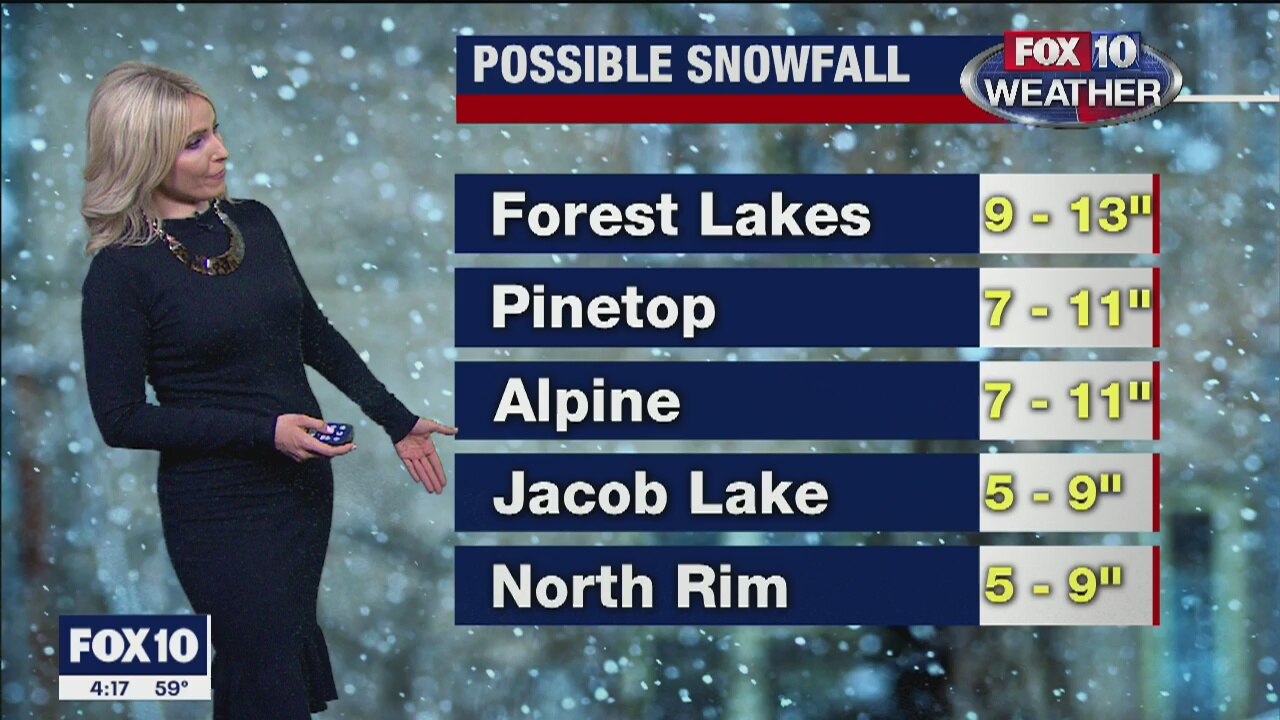 4 p.m. Weather Forecast 12/26/19