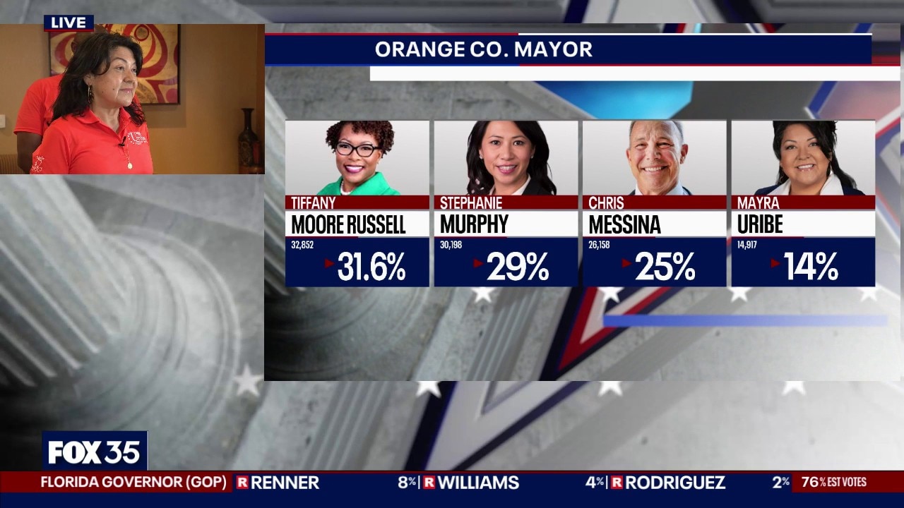 Mayra Uribe speaks amid Orange Co. mayoral ballot count