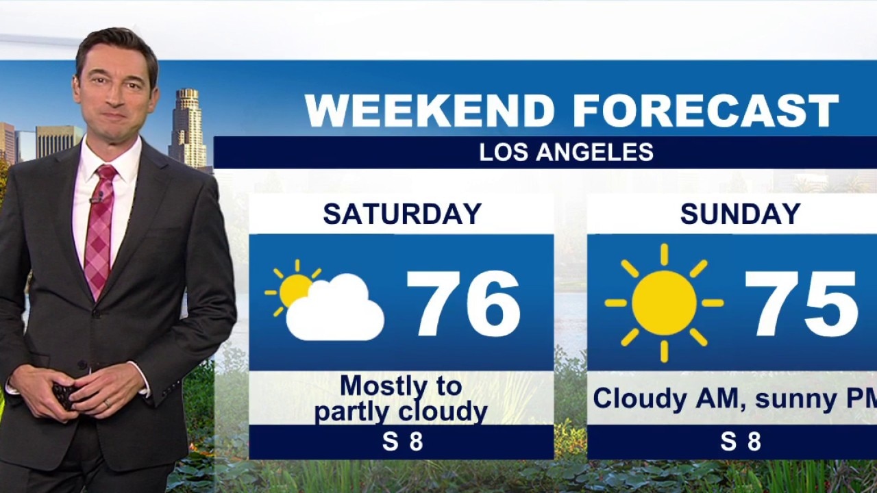 Weather Forecast for Saturday, June 6
