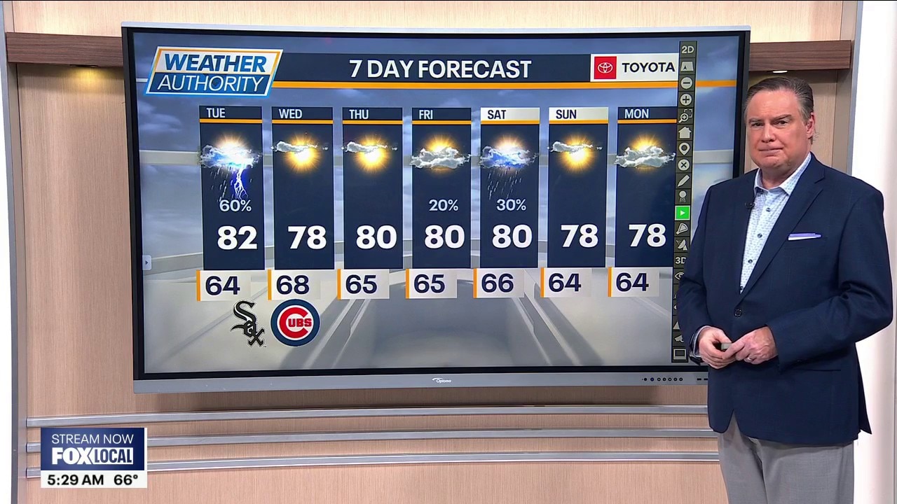 Showers, thunderstorms return to Chicago area Tuesday