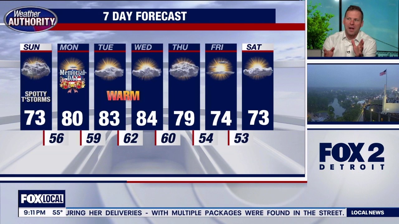 Warmup coming for Memorial Day, later in the week