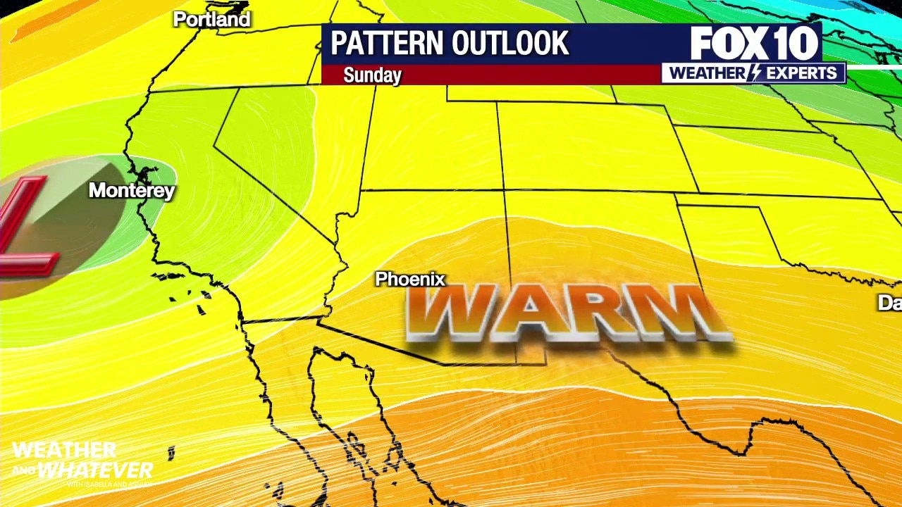 Tracking weekend temperature swings | Weather and Whatever