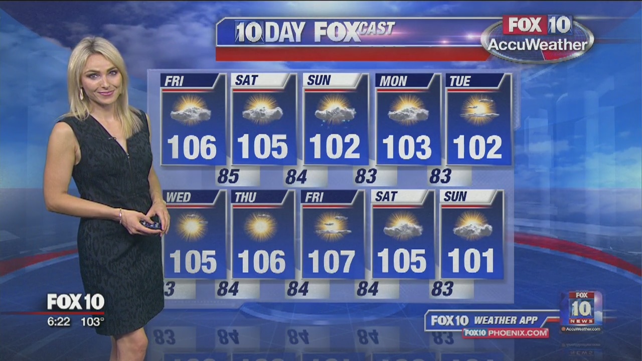 6PM Weather - 8/10/2017