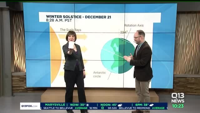 Winter solstice