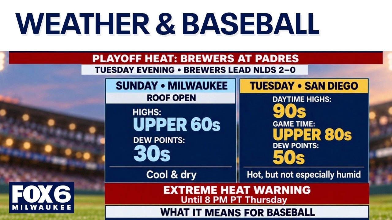 How weather affects baseball games