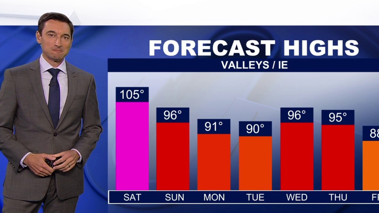 Weather Forecast for Saturday, August 29