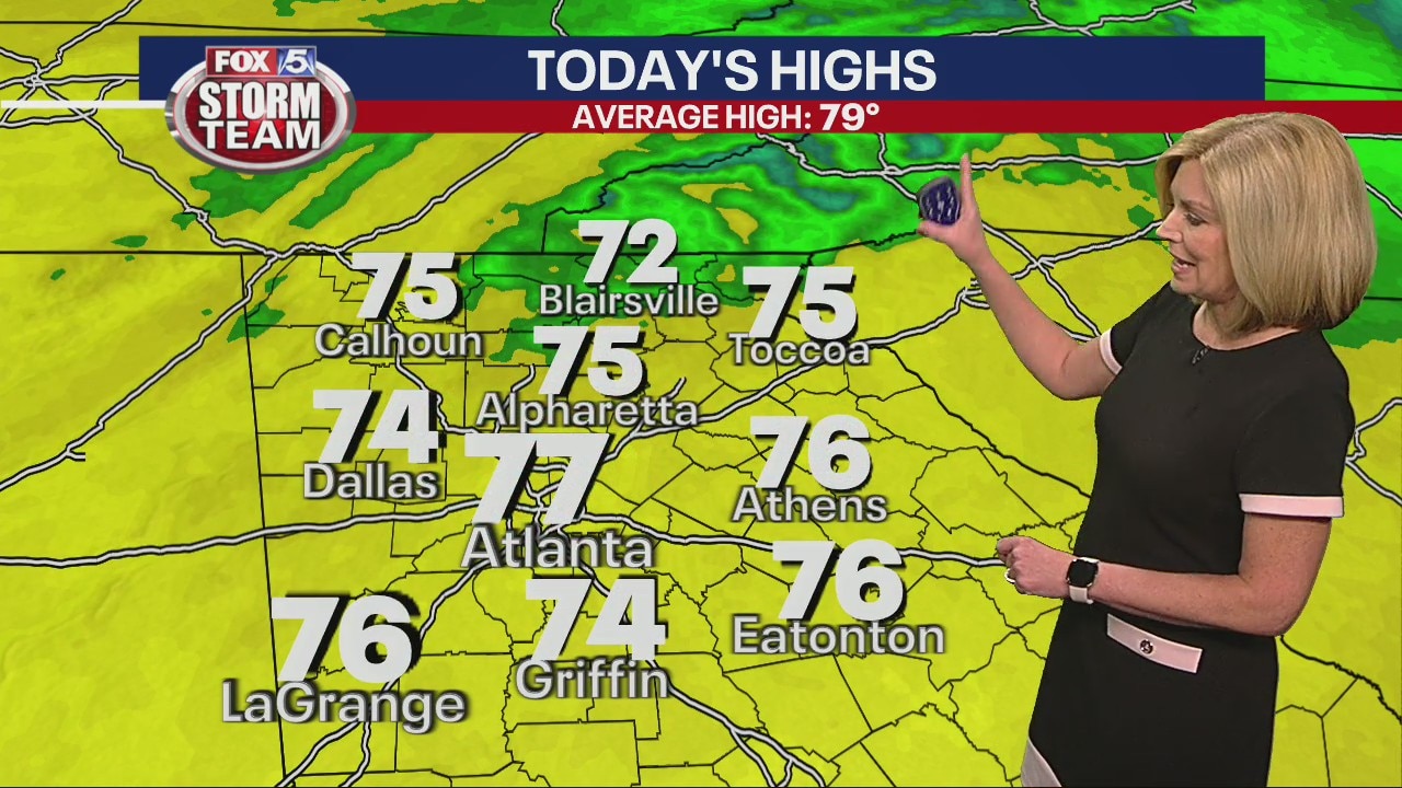 Monday forecast