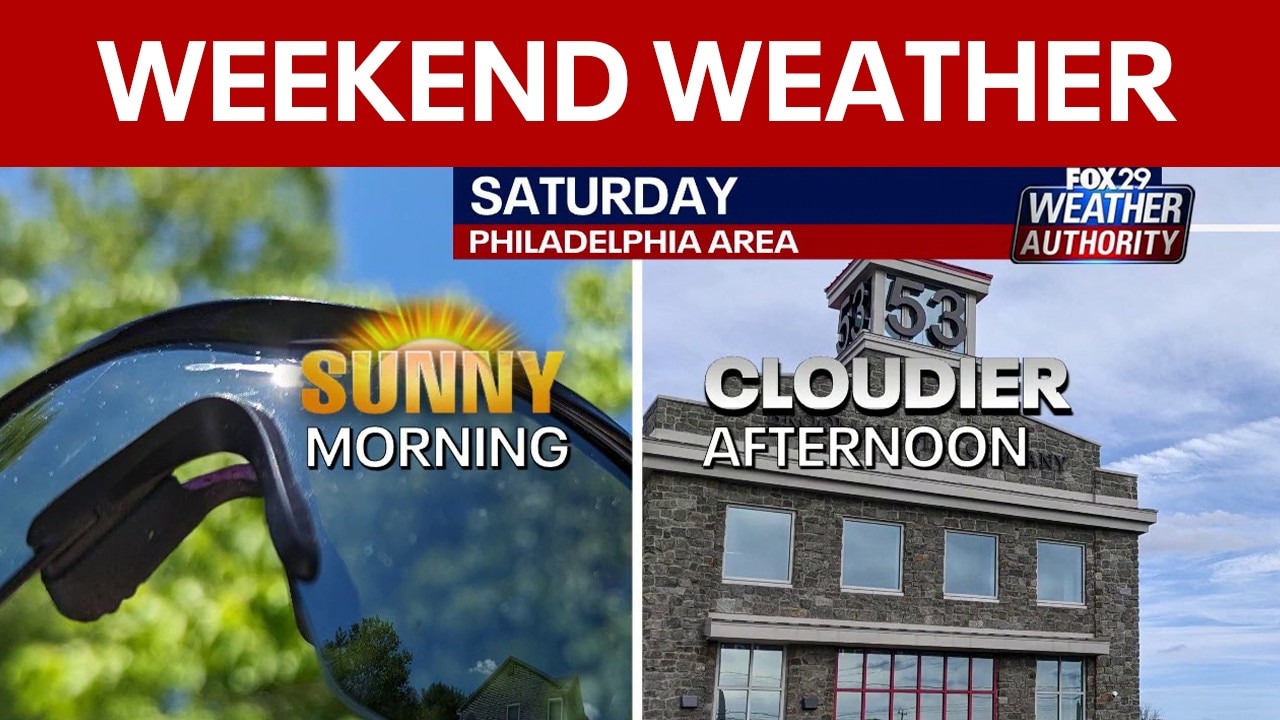 Weekend Weather Update with Drew Anderson
