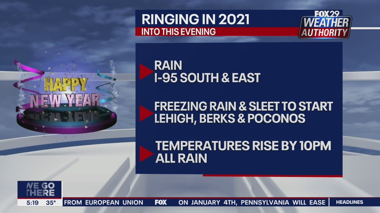 FOX 29 Weather Authority: 7-Day Forecast (Friday update)