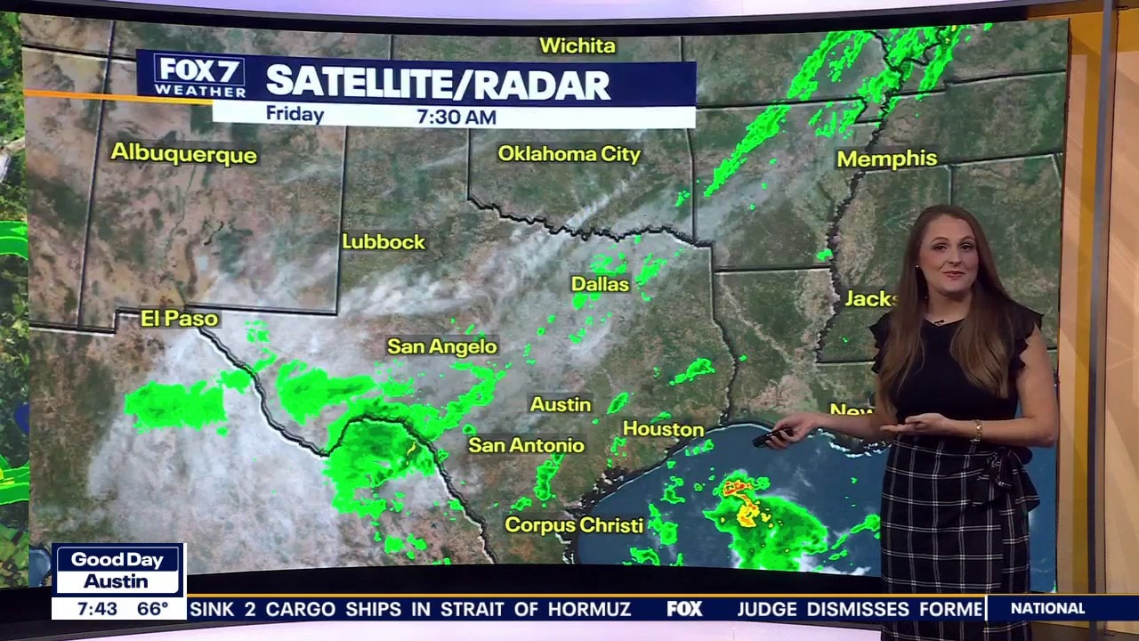 Austin weather: Temps dip as cold front arrives