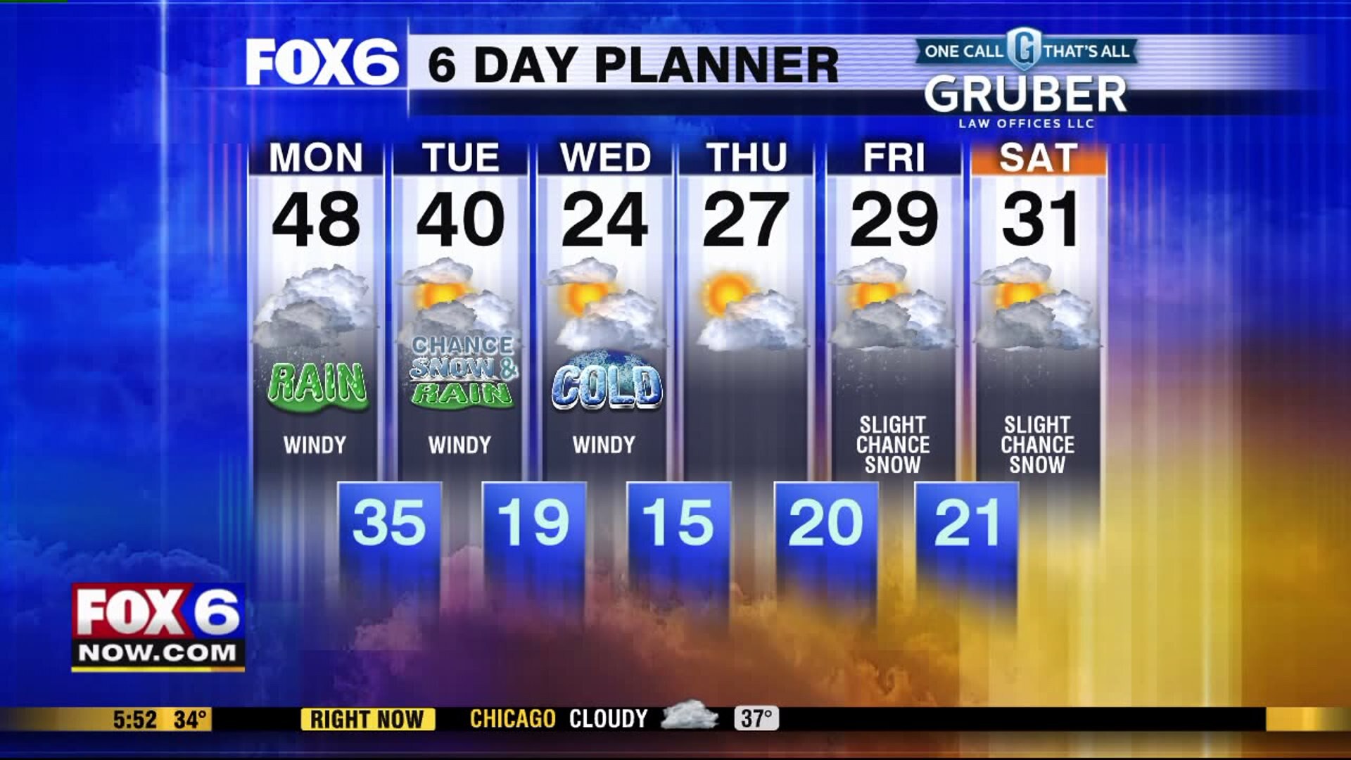 Weather Webcast with Rachael Kaye