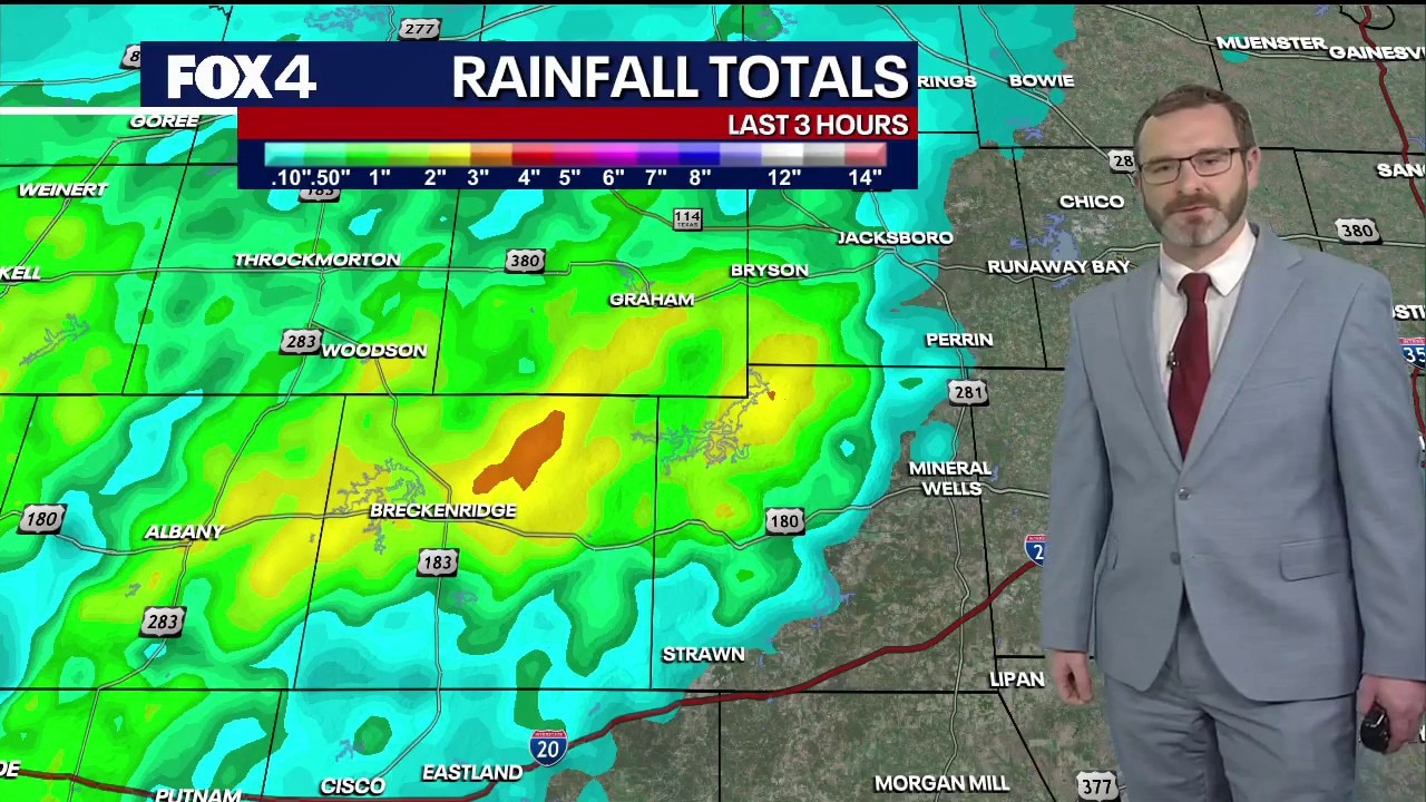 Dallas weather: October 15 evening forecast