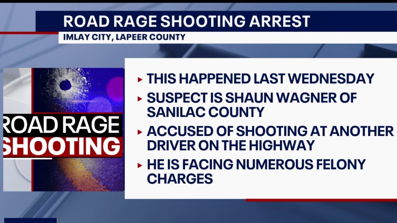 Road Rage shooting leads to arrest in Imlay City