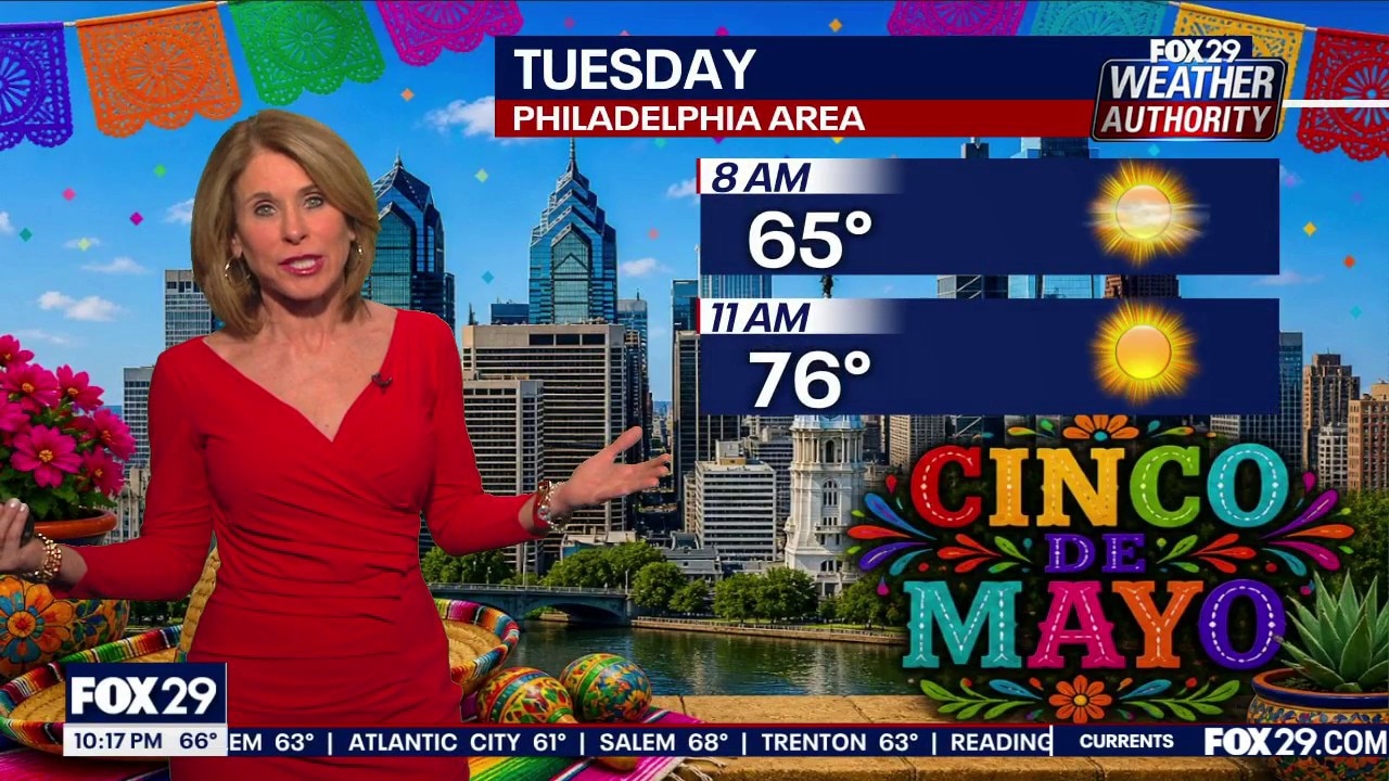 Weather Authority: Expect a summer feel Tuesday