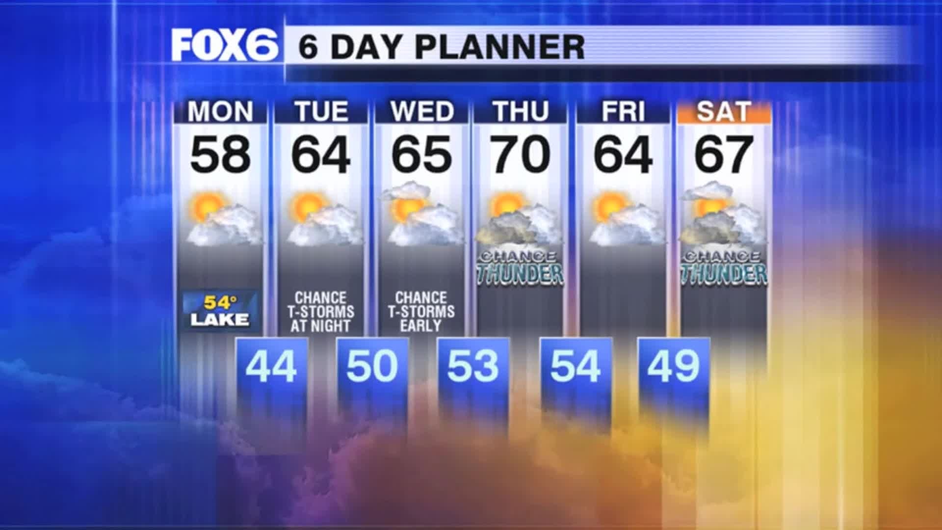 Weather Webcast with Tom Wachs