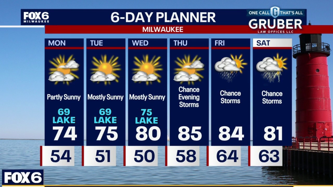 Weather webcast with Stephanie Barichello
