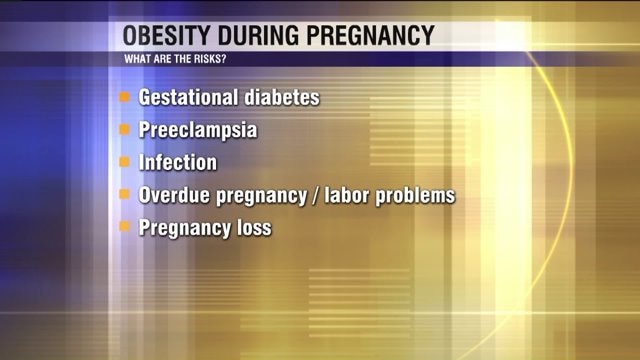 How big a problem is obesity and pregnancy? Dr. Christina Sullivan weighs in