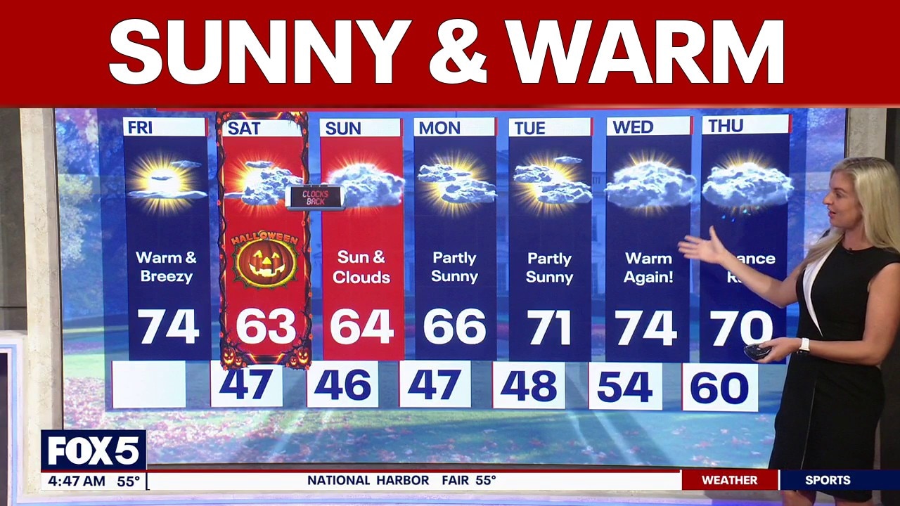 DC weather: Sunny, warm Friday with highs near 74 degrees