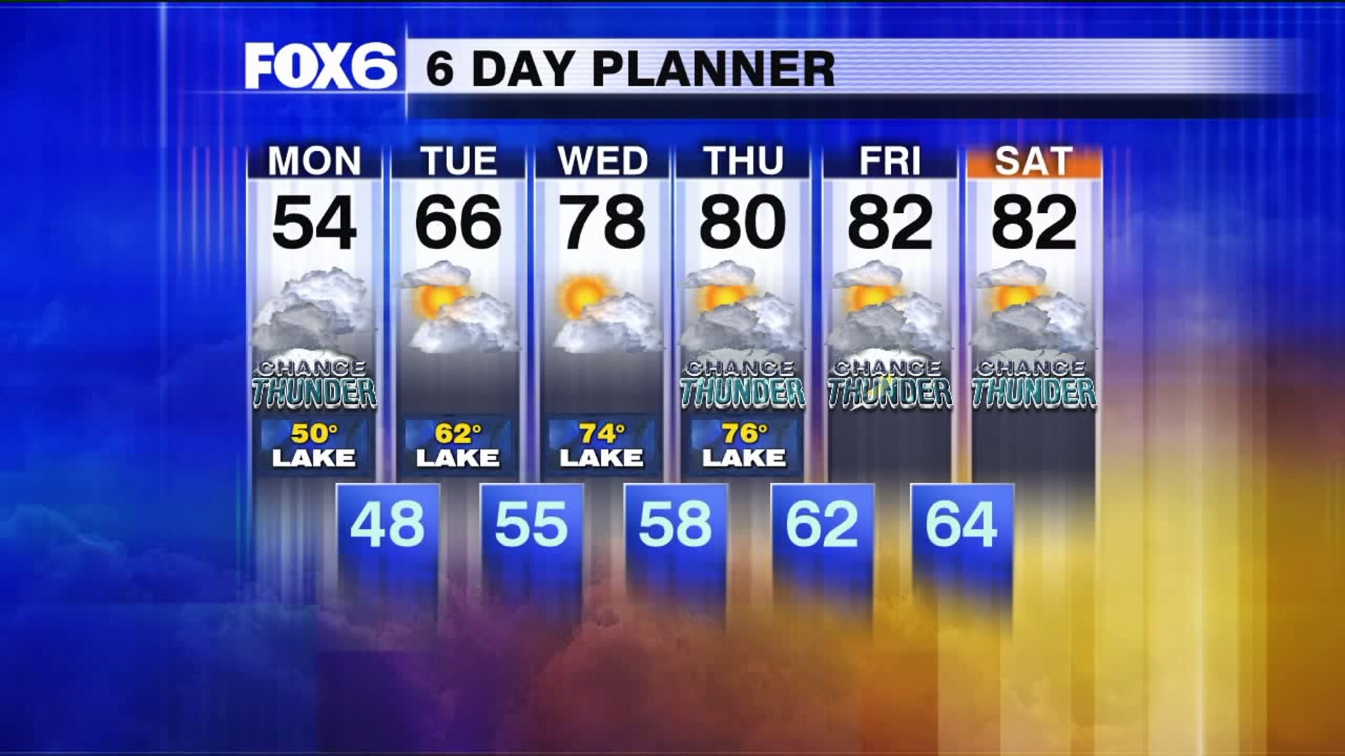 Weather Webcast with Chief Meteorologist Rob Haswell