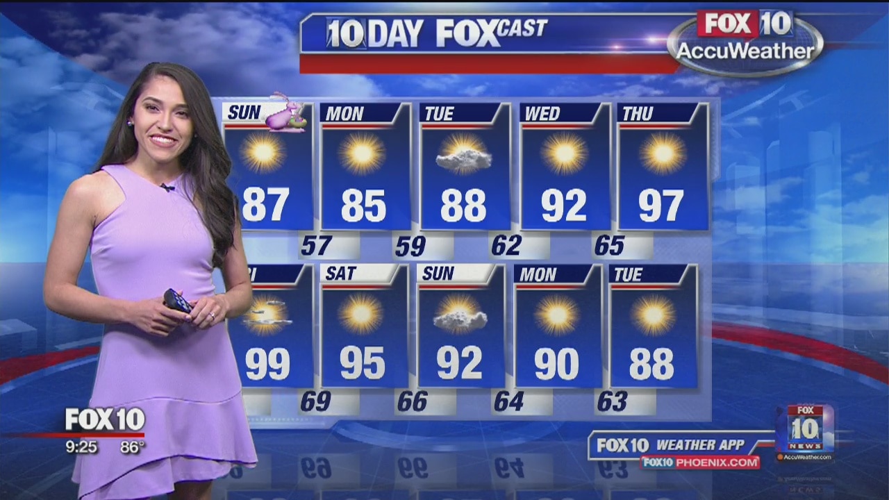 9PM Weather - 4/20/19