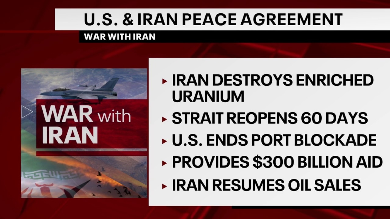 Trump, Iran's president digitally sign deal to end war