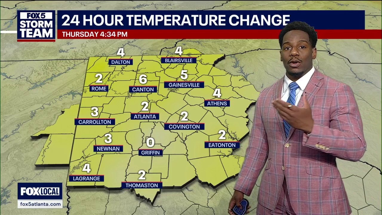 Thursday afternoon weather forecast 