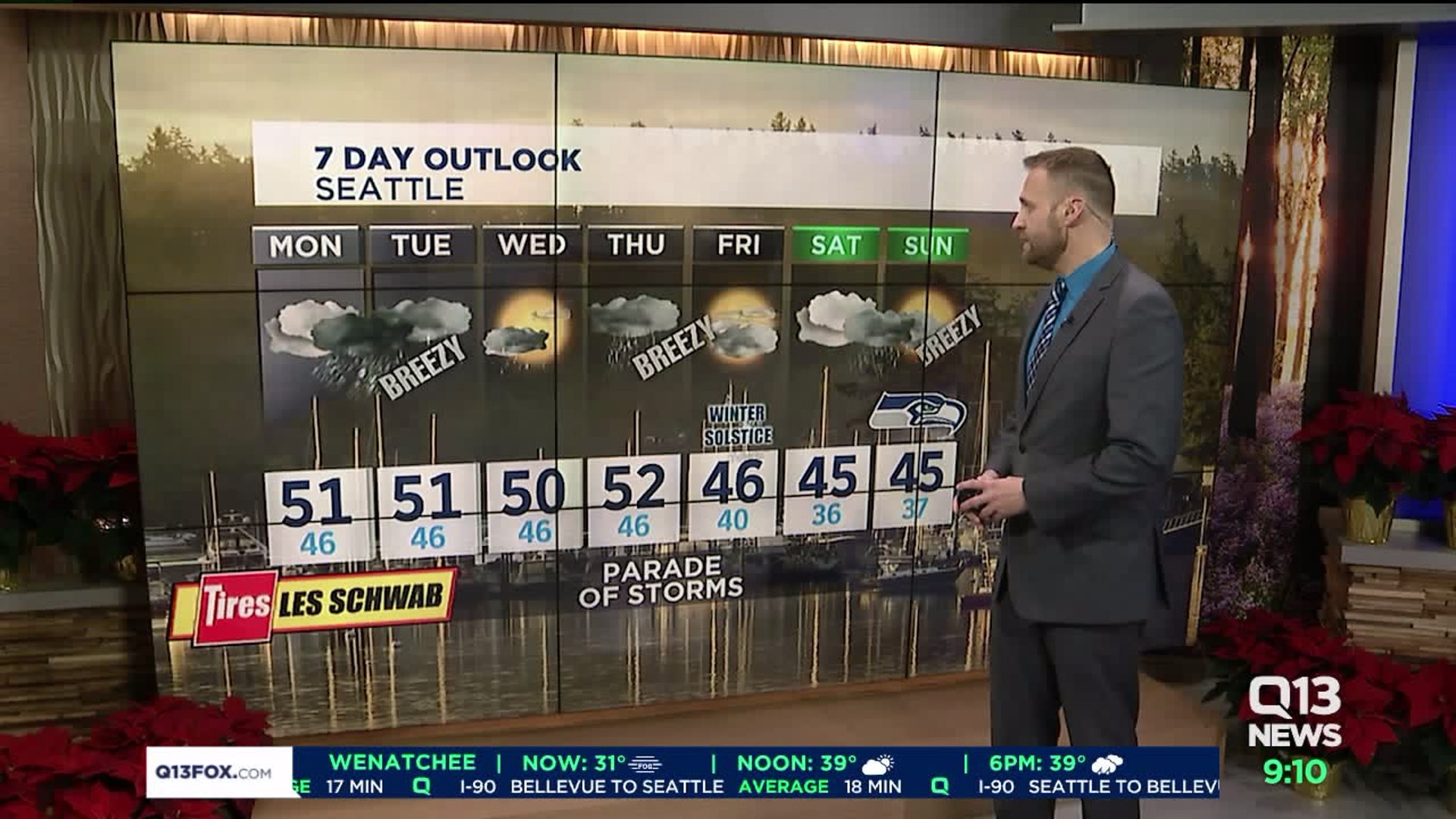 Q13 Morning weather forecast