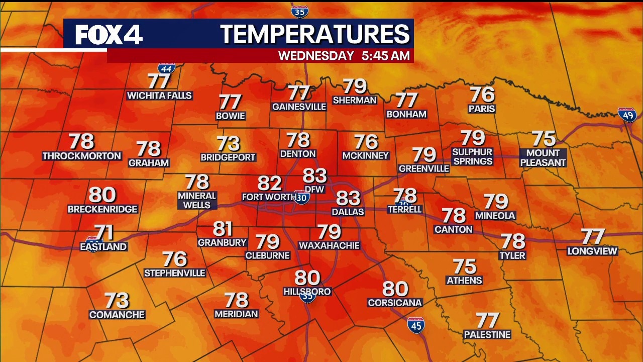 Dallas weather: August 5 morning forecast