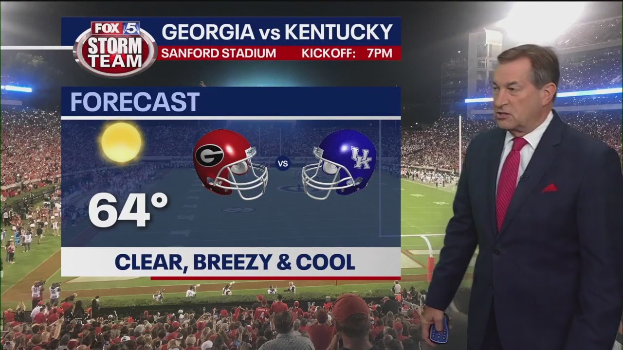 Friday evening forecast